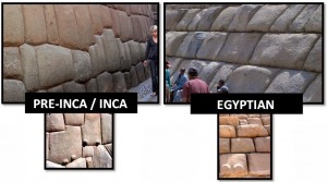 Egyptian-inca-stone-masonry