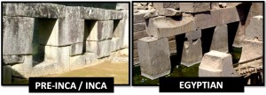 inca-parallels