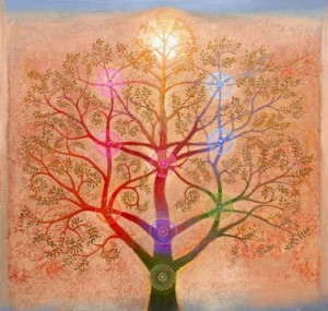 jewish-tree-of-life