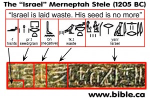 bible-archeology-victory-stele-of-merneptah-israel-is-wasted-seed-is-not-canaan-plundered-ashkelon-carried-off-gezer-captured-hurru-widow-1205bc-close